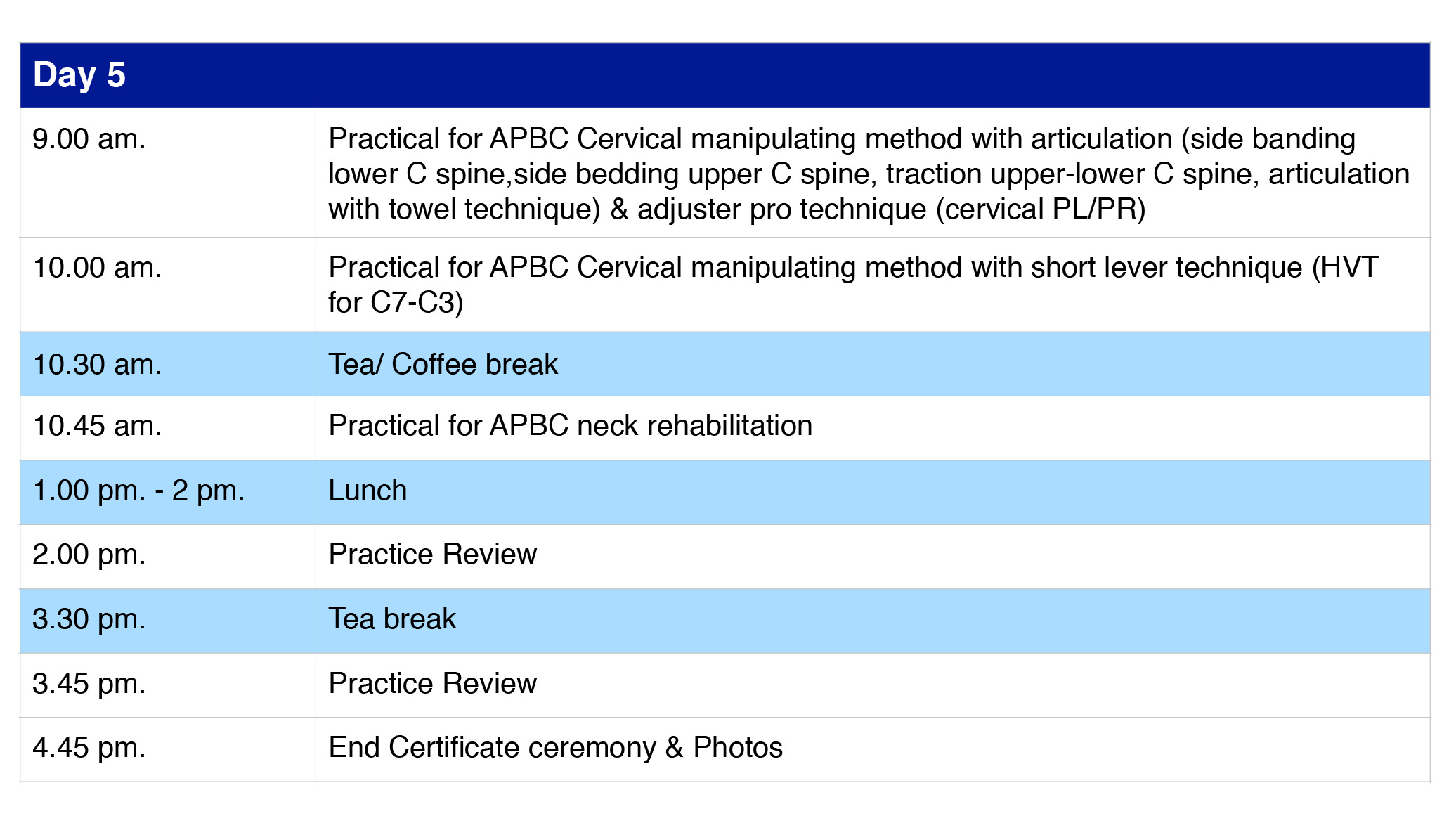 Program 3 APBC part 1