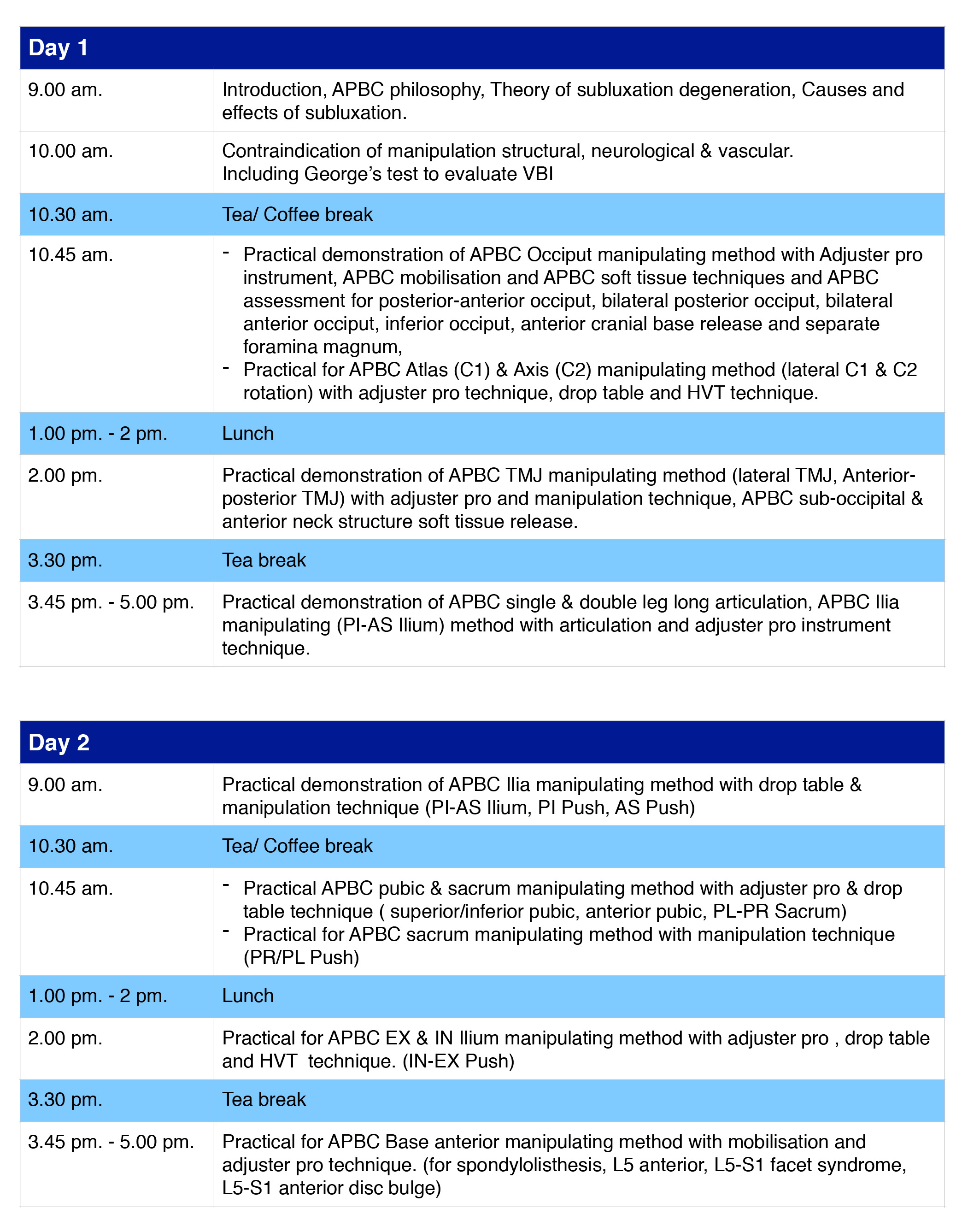 Program APBC part 1