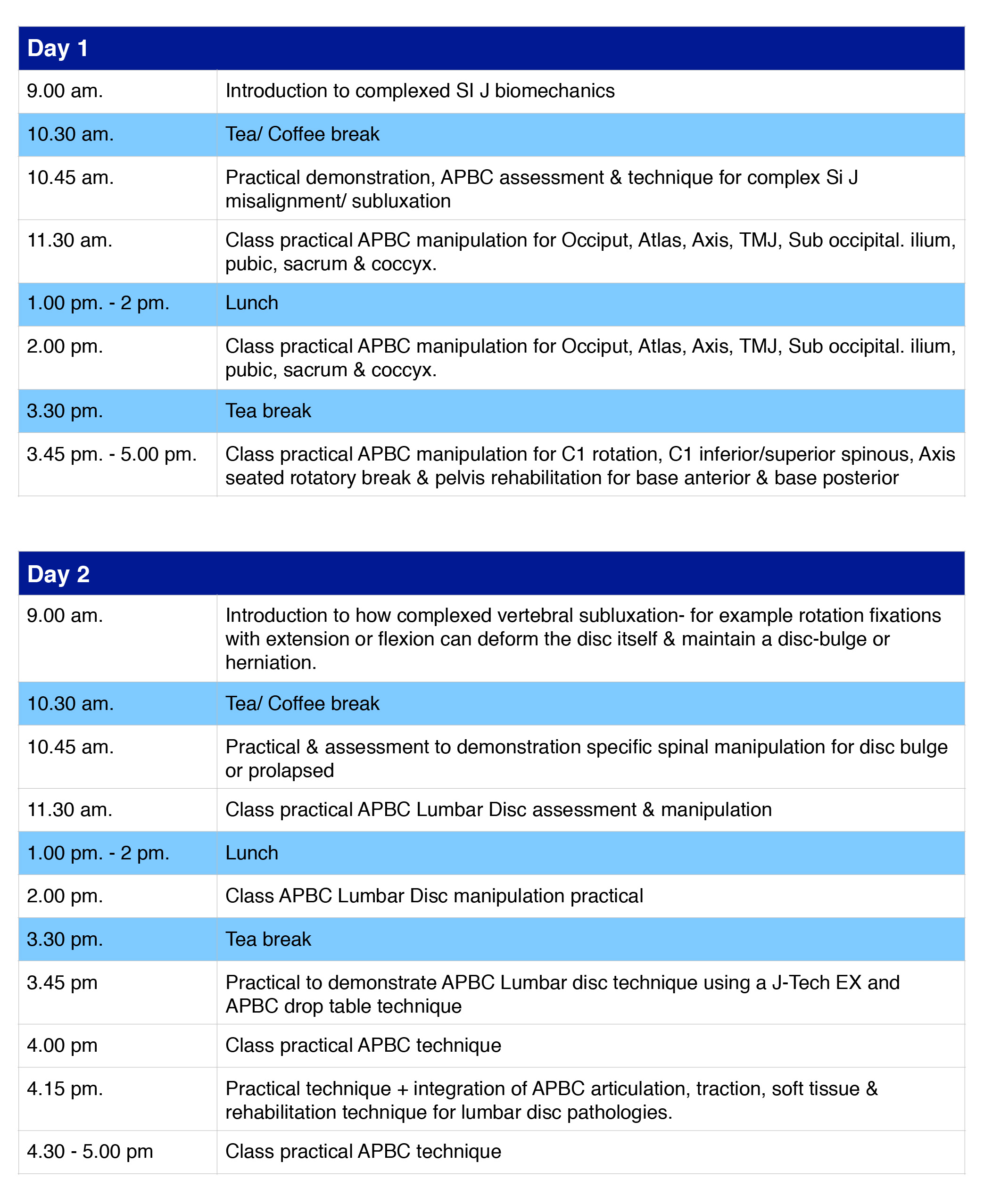 Program APBC part 2