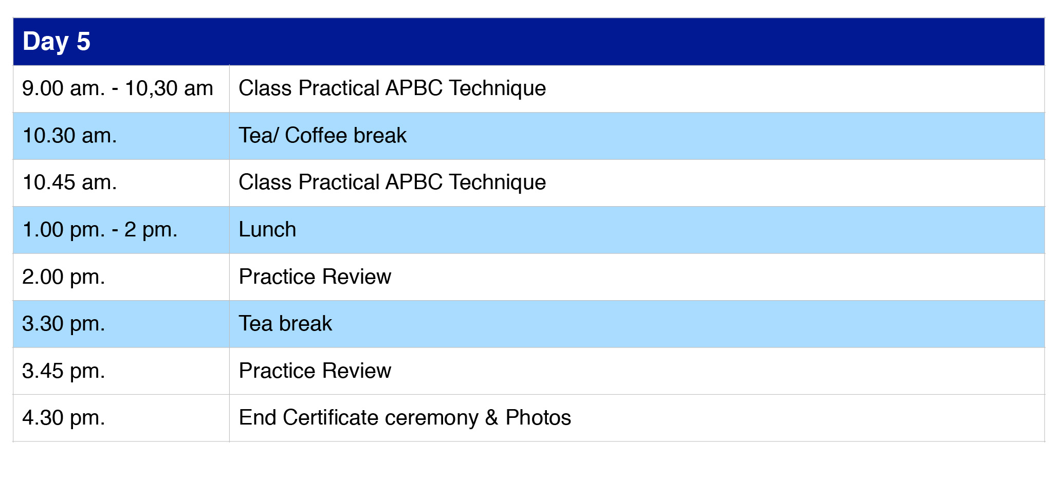 program 3 APBC part 2