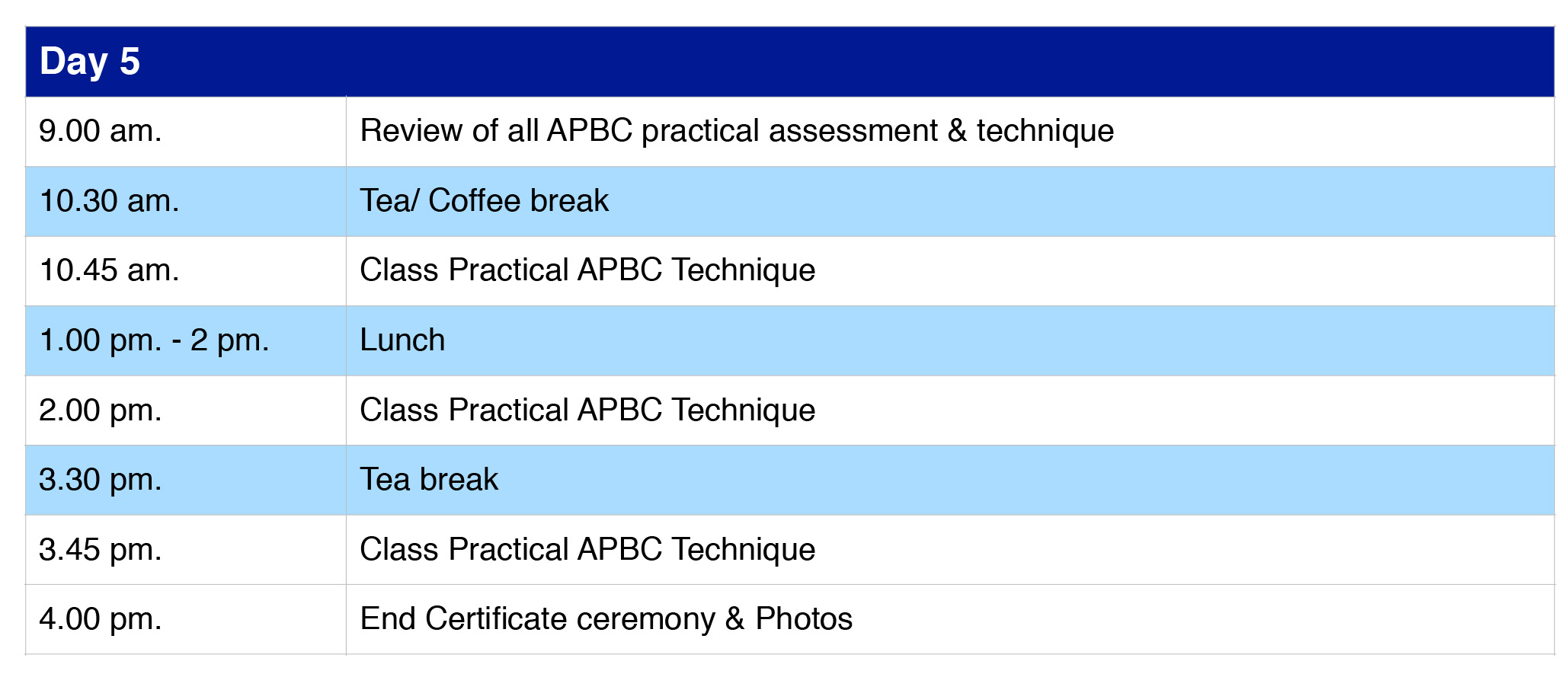 program 3 APBC part 2